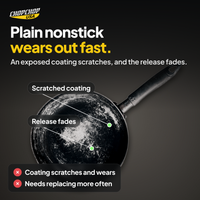 Plain nonstick wears out fast: the everyday problem the ChopChop hybrid nonstick frying pan solves