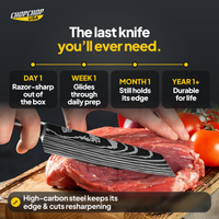 The last knife you’ll ever need – the ChopChop Japanese kiritsuke knife over time