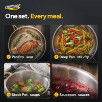 One set. Every meal – ChopChop titanium cookware set