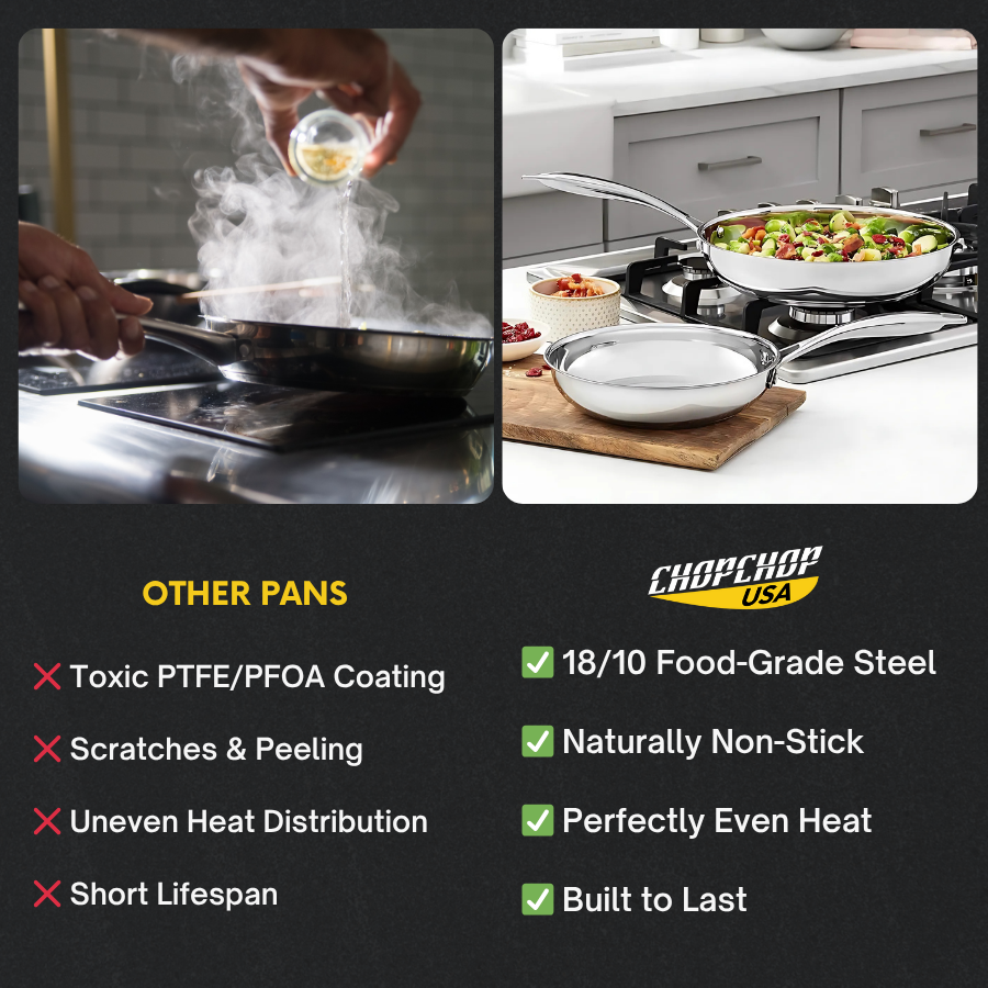 ChopChop USA Premium Stainless Steel Frying Pan