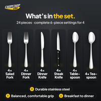 What’s in the set – ChopChop 24-piece stainless steel silverware set contents