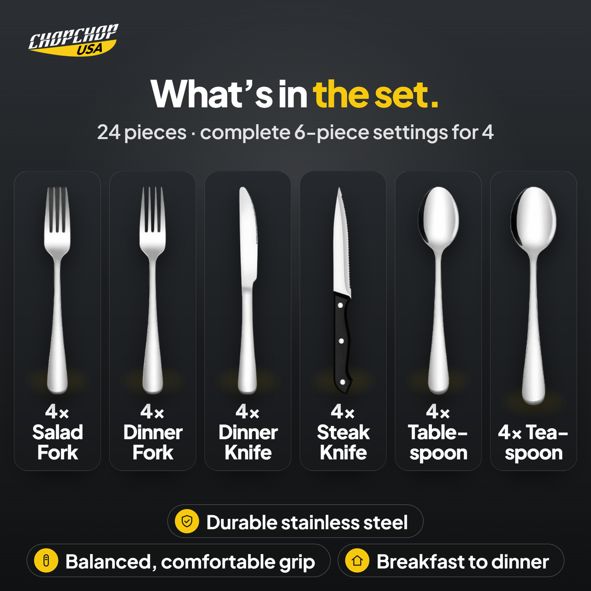 What’s in the set – ChopChop 24-piece stainless steel silverware set contents