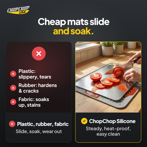 ChopChop anti-slip silicone mat compared with ordinary alternatives: Cheap mats slide and soak