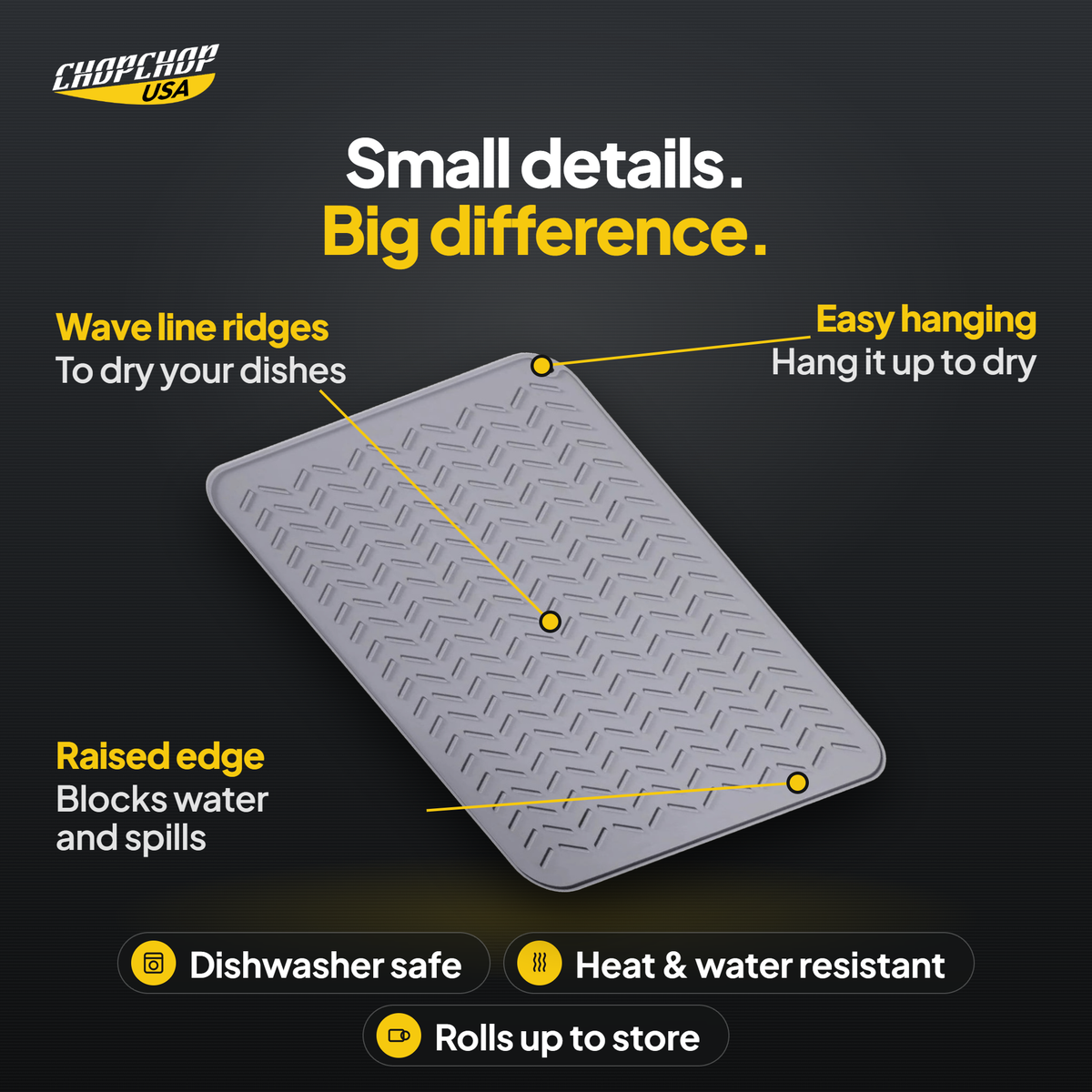 Small details. Big difference – ChopChop anti-slip silicone mat