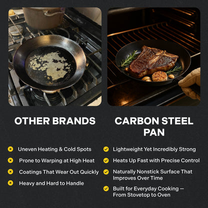 chopchop-usa-carbon-steel-pan-12