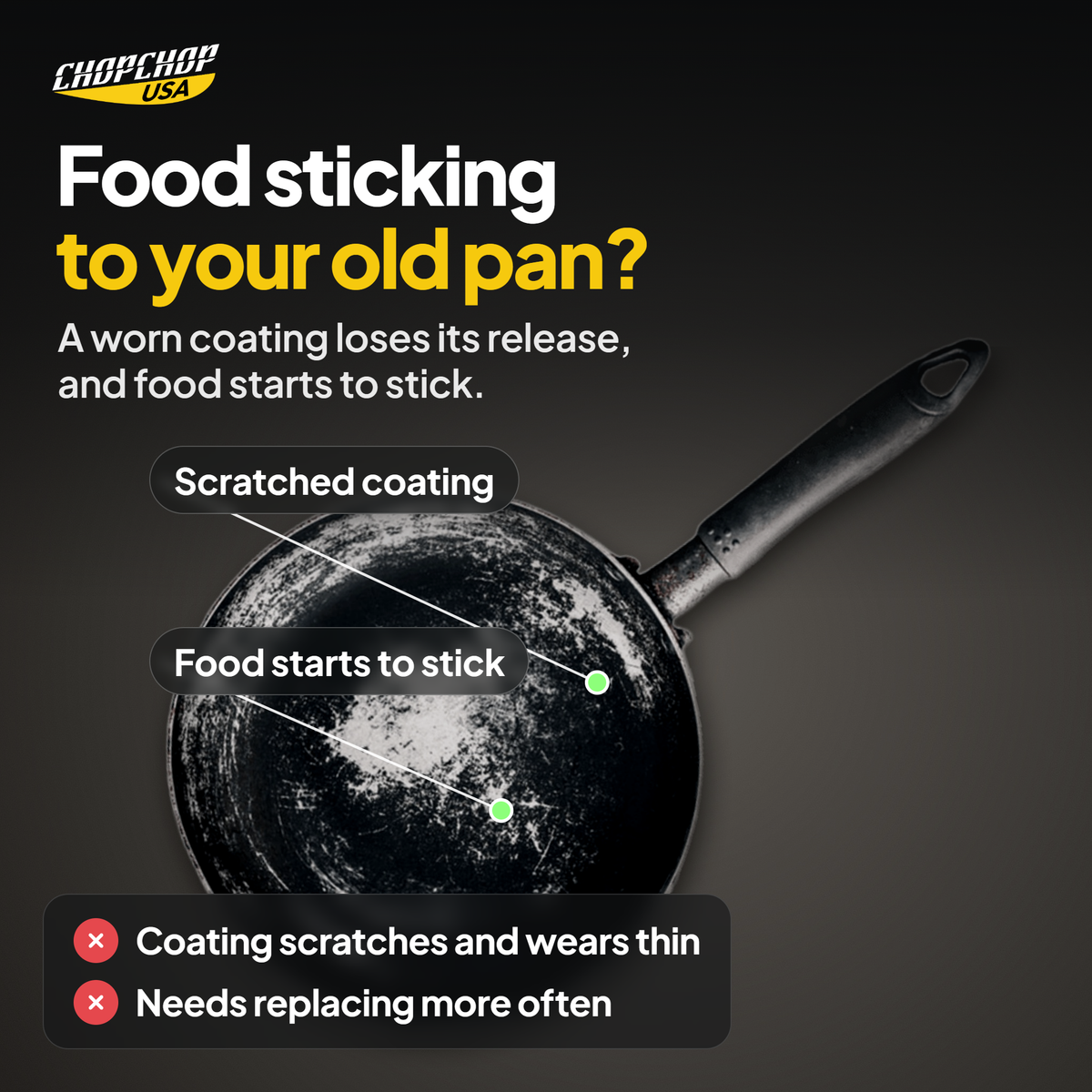 Food sticking to your old pan?: the everyday problem the ChopChop ceramic frying pan solves