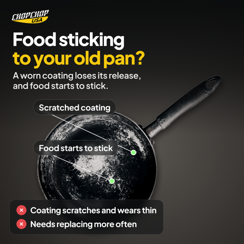 Food sticking to your old pan?: the everyday problem the ChopChop ceramic frying pan solves