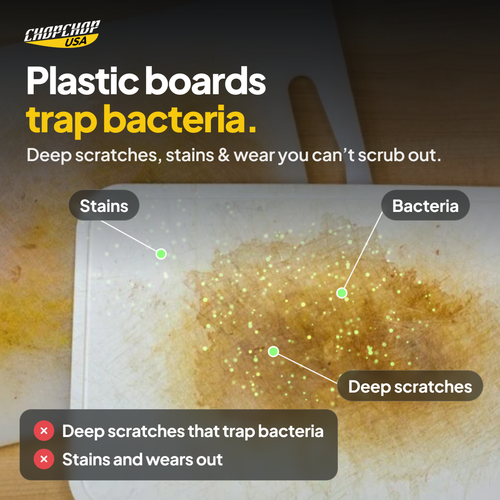 Plastic boards trap bacteria: the everyday problem the ChopChop double-sided stainless steel cutting board solves