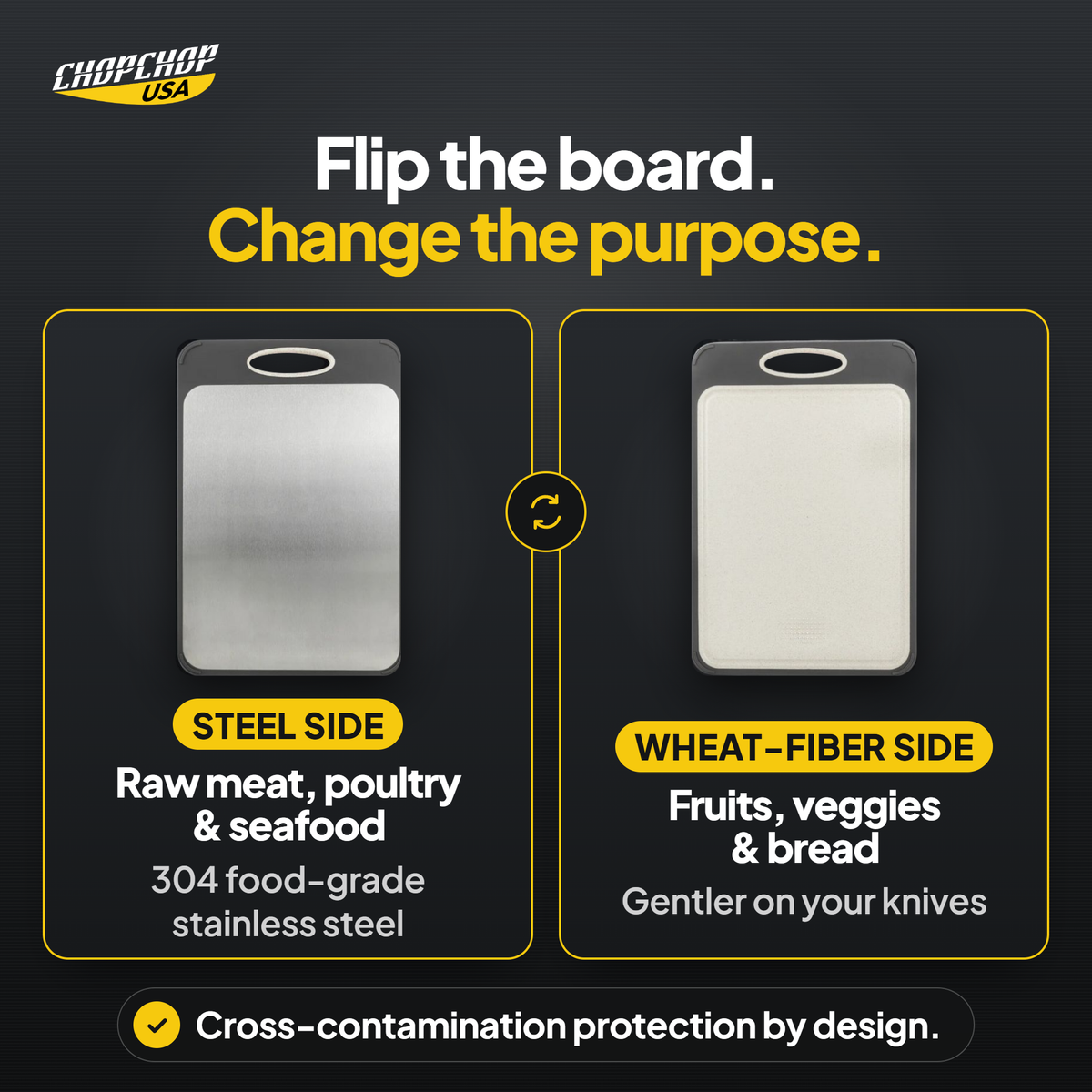 Flip the board. Change the purpose – ChopChop double-sided stainless steel cutting board