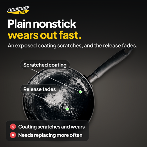 Plain nonstick wears out fast: the everyday problem the ChopChop hybrid nonstick frying pan solves