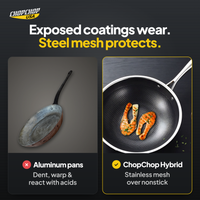 ChopChop hybrid nonstick frying pan compared with ordinary alternatives: Exposed coatings wear. Steel mesh protects