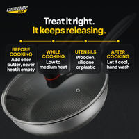 Treat it right. It keeps releasing – ChopChop hybrid nonstick frying pan