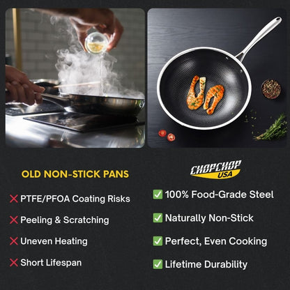 chopchop-usa-hybrid-nonstick-frying-pan-6