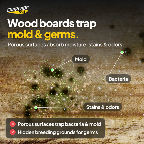 Wood boards trap mold & germs: the everyday problem the ChopChop stainless steel cutting board solves