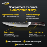 Sharp where it counts. Comfortable all day – ChopChop stainless steel kitchen knife
