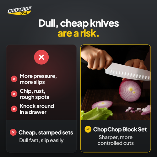 ChopChop stainless steel knife block set compared with ordinary alternatives: Dull, cheap knives are a risk