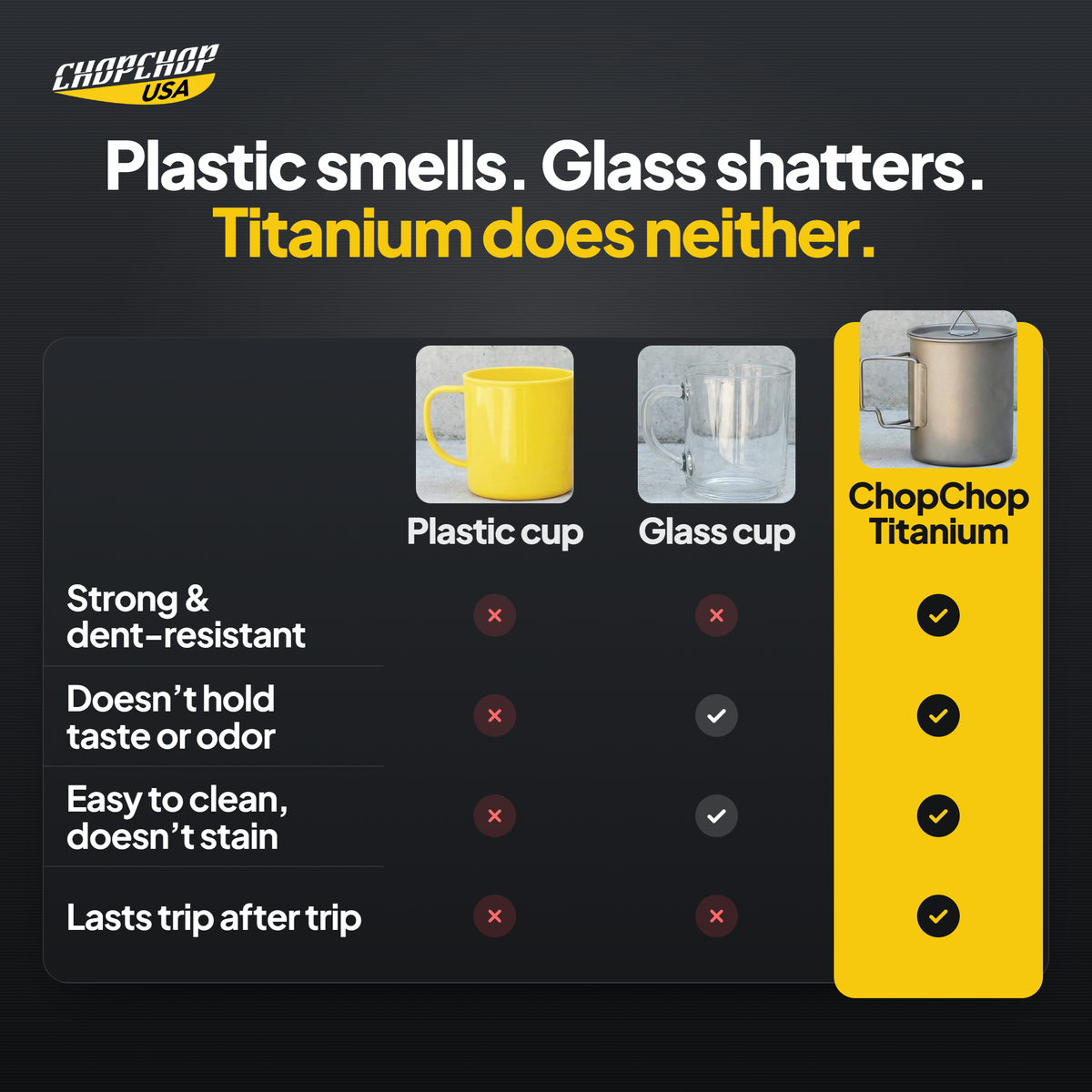 ChopChop titanium camping cup compared with ordinary alternatives: Plastic smells. Glass shatters. Titanium does neither