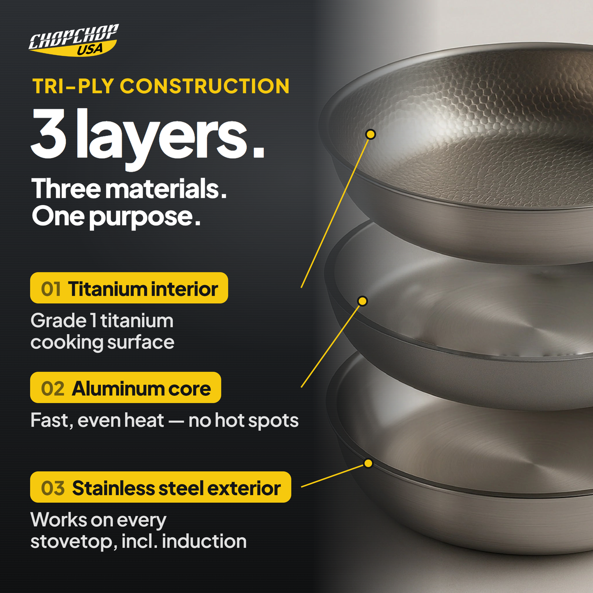 3 layers – ChopChop titanium frying pan
