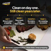 Clean on day one. Still clean years later – the ChopChop titanium cutting board over time