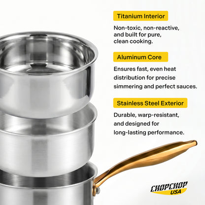 ChopChop USA Pure Titanium Saucepan Pro