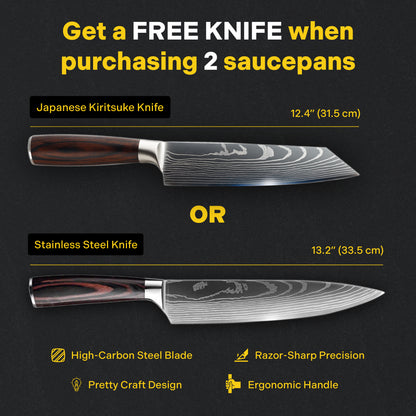 ChopChop USA Titanium Saucepan Pro