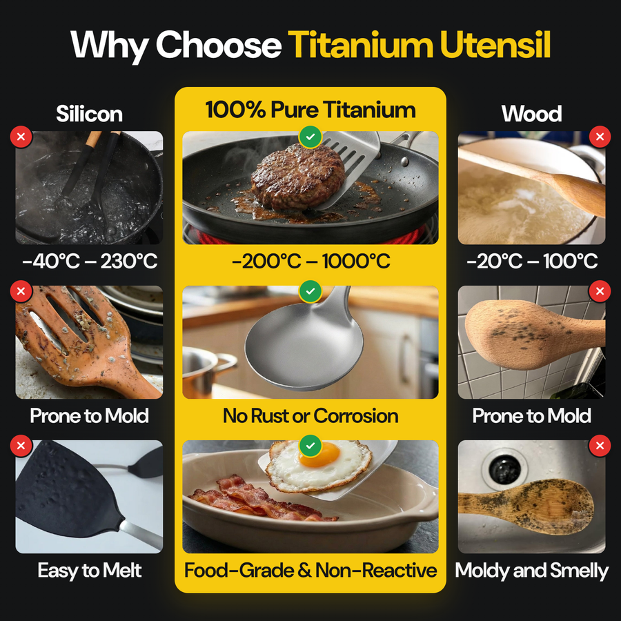 Pure titanium utensil compared with silicone and wood utensils